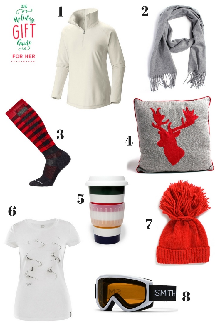 Holiday Gift Guide: The Best Gifts Under $50 For Him & Her
